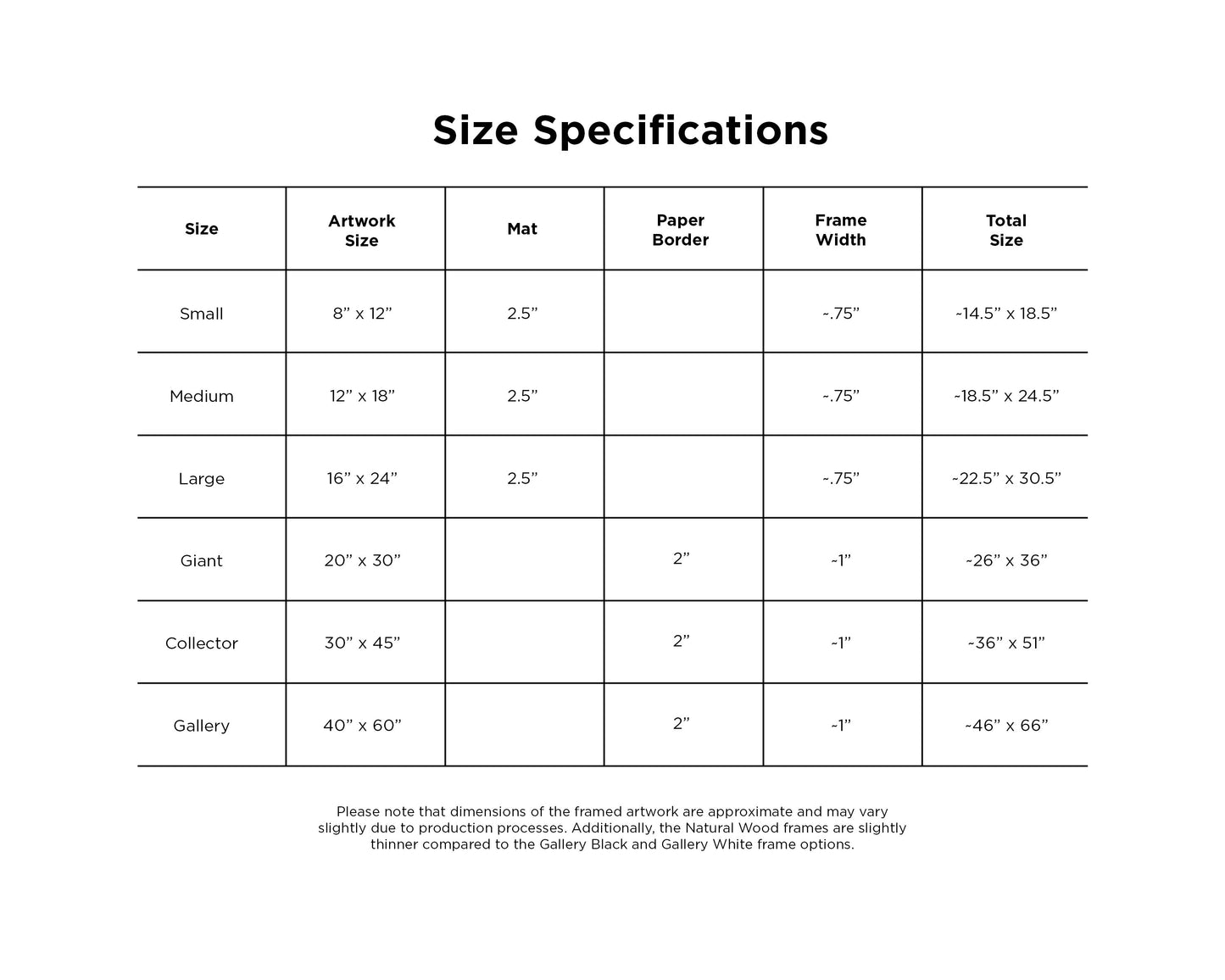 a size specification chart with sizes for six different archival pigment prints