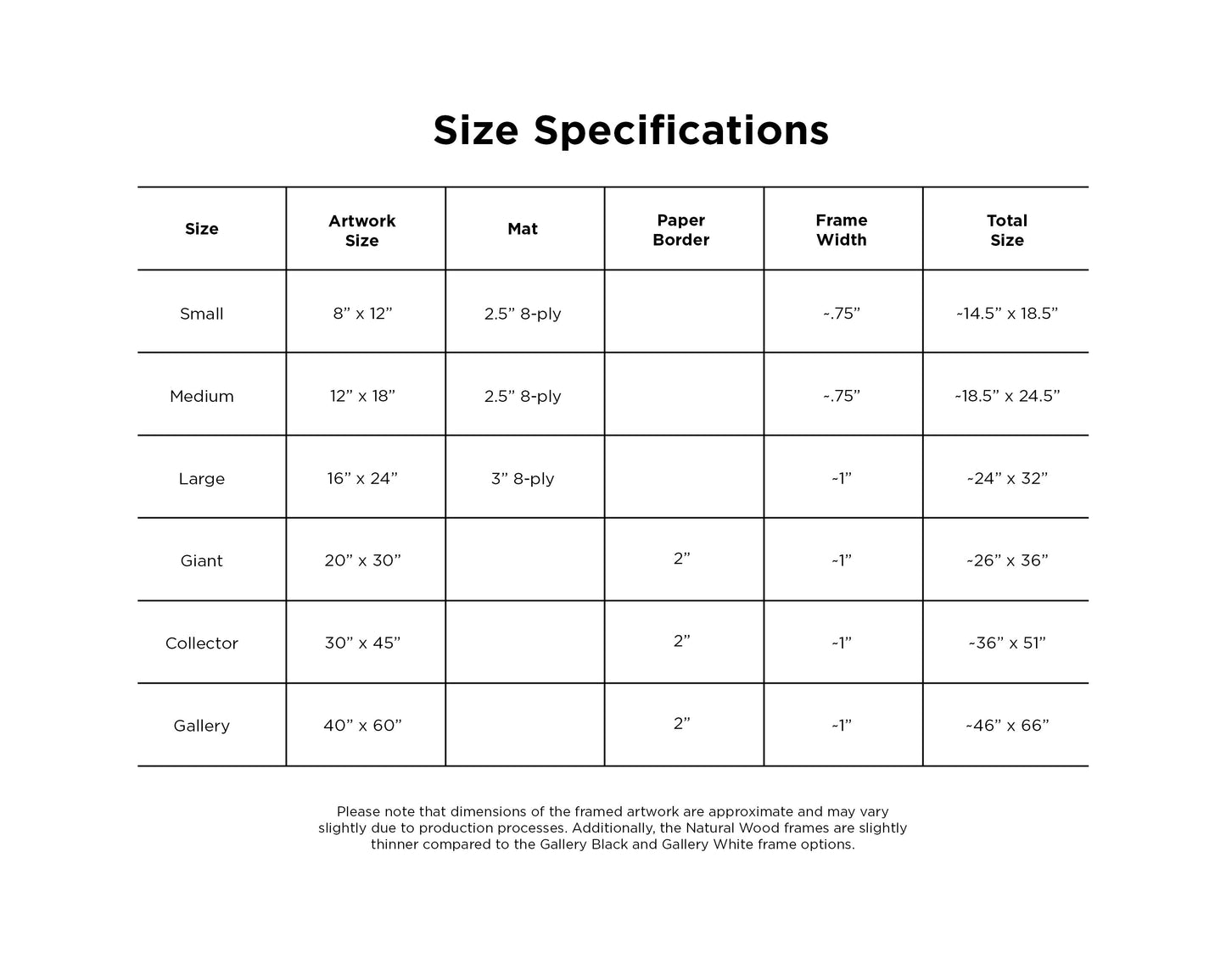 Size Chart for limited edition archival pigment prints.